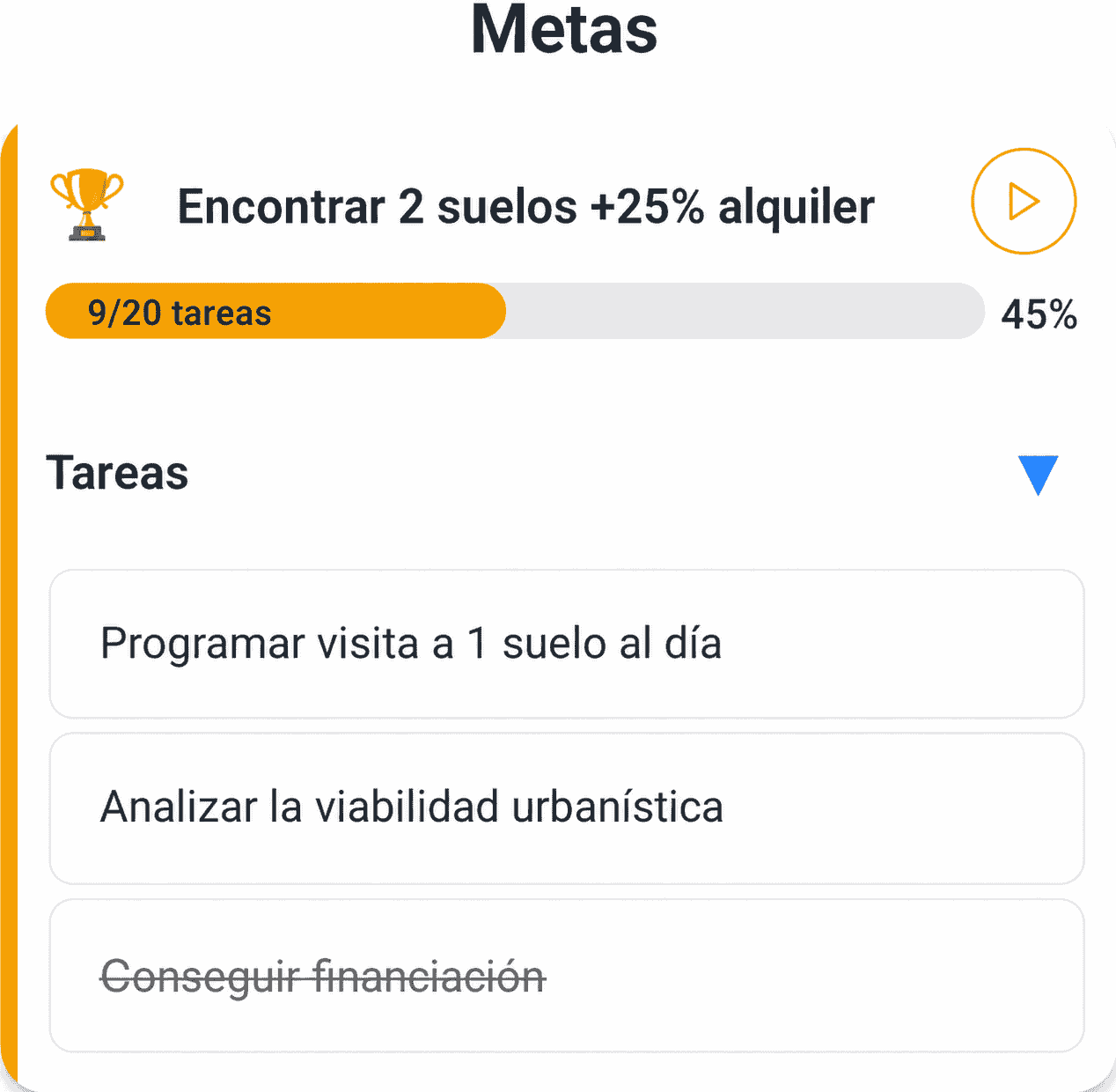 Pantalla de metas de Focogravital: el objetivo «Encontrar 2 suelos +25% alquiler» con su porcentaje de avance y las tareas diarias en que se divide